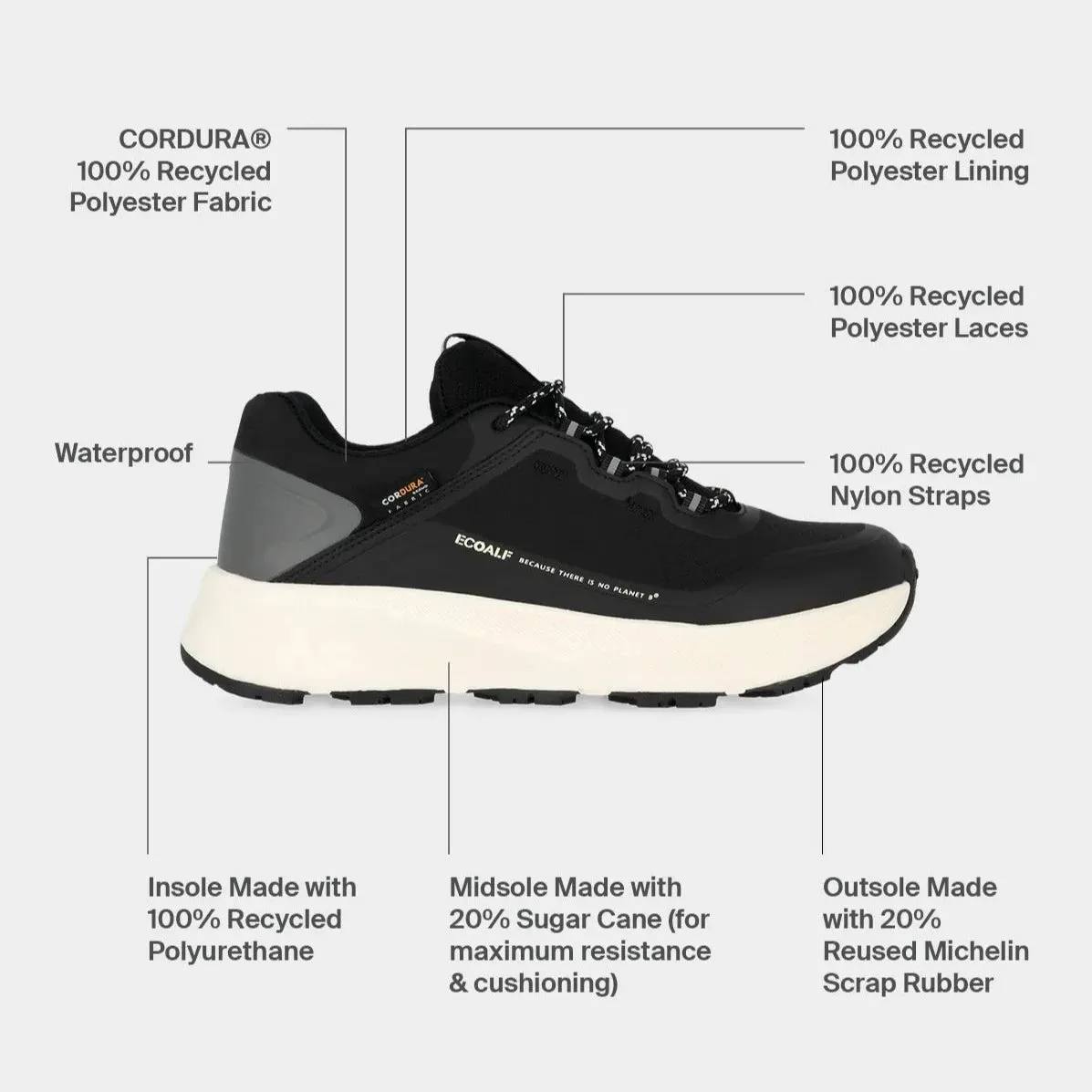 ECOALF | SNEAKERS MUJER | ZAPATILLAS ABANTOS NEGRAS | NEGRO