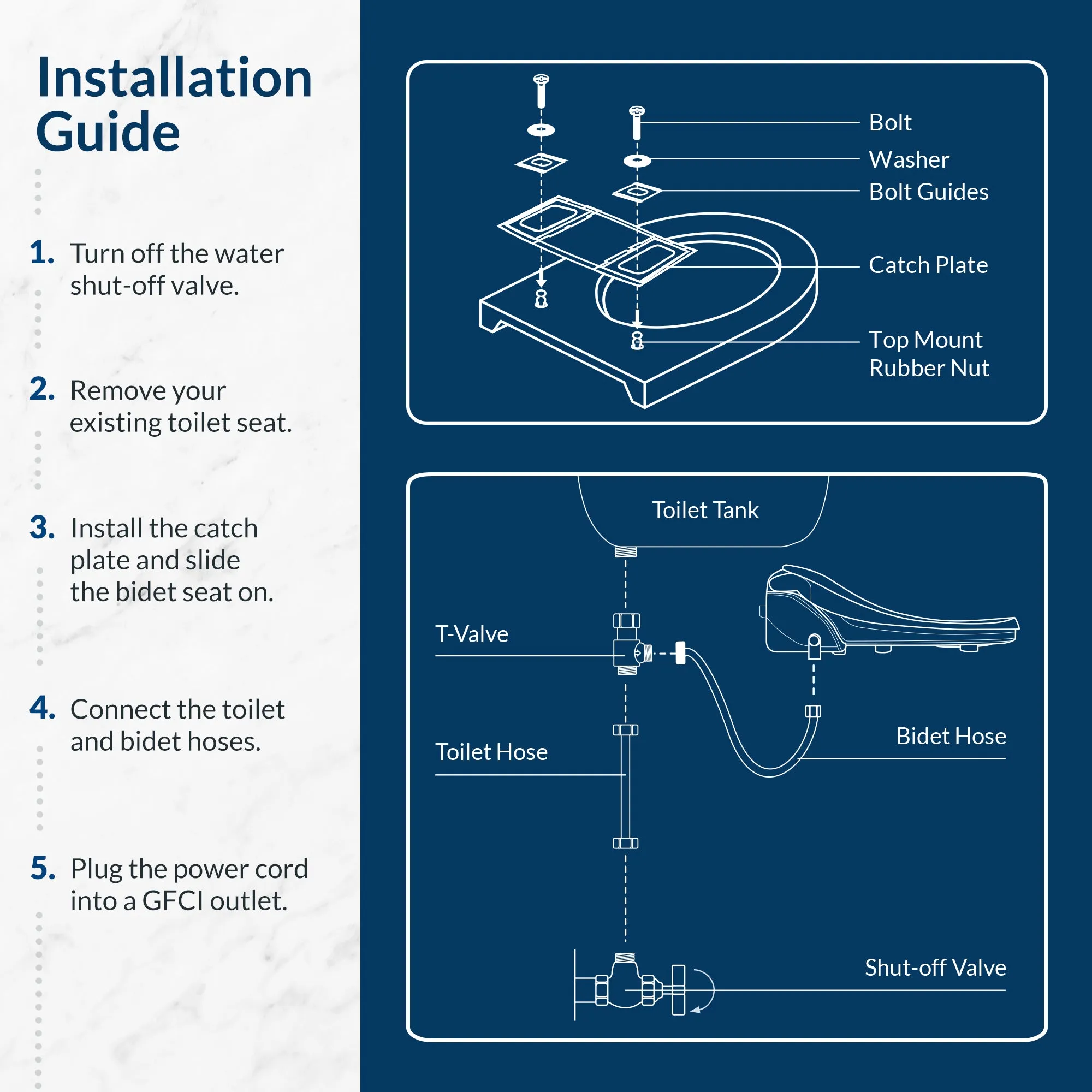 Slim Three Bidet Seat